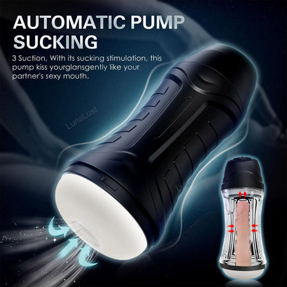 Automatic Male Masturbator