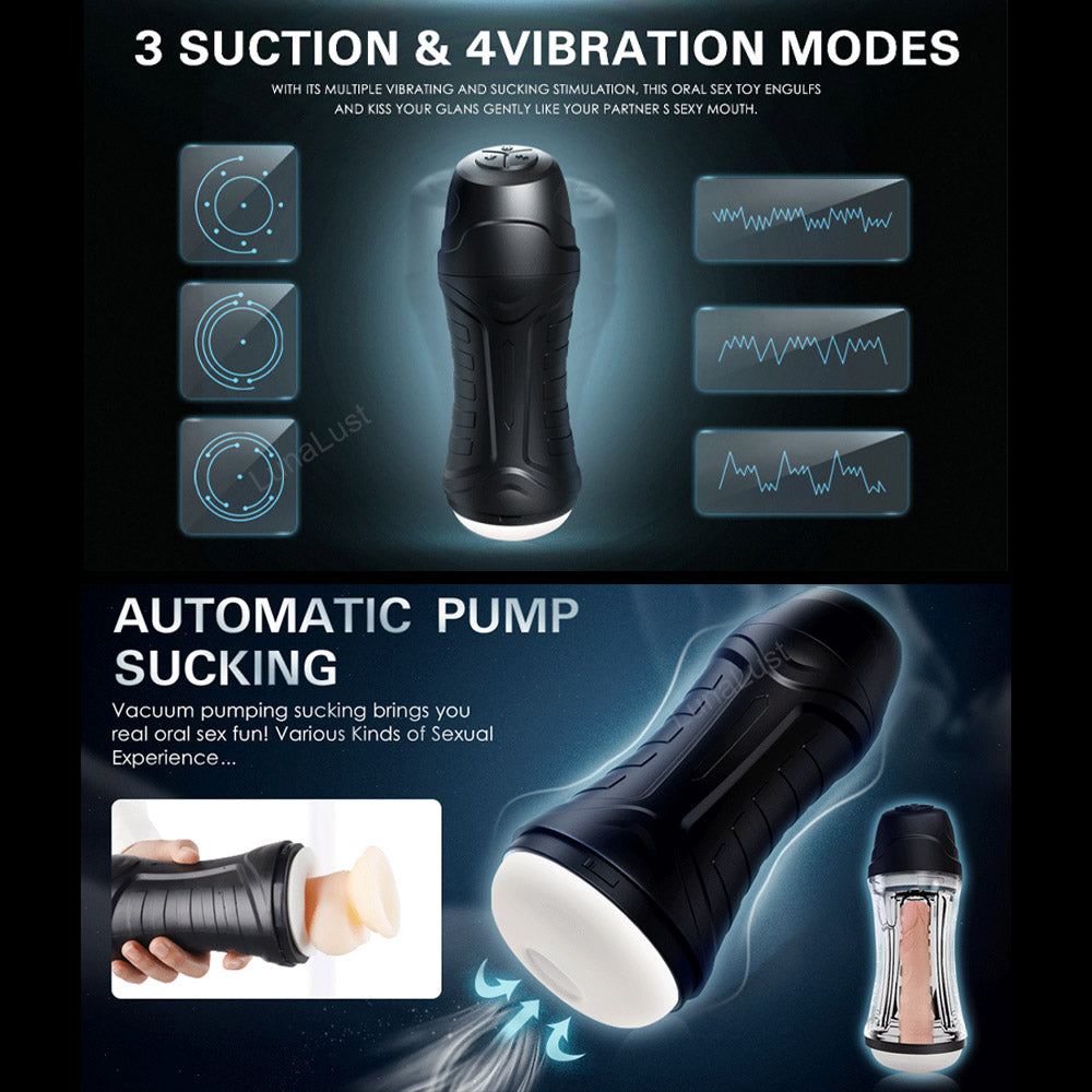 Automatic Male Masturbator