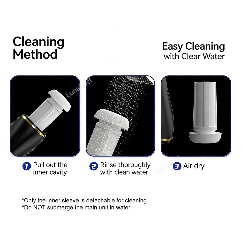 Automatic Clamping, Suction & Vibration Male Stroker