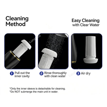 Automatic Clamping, Suction & Vibration Male Stroker