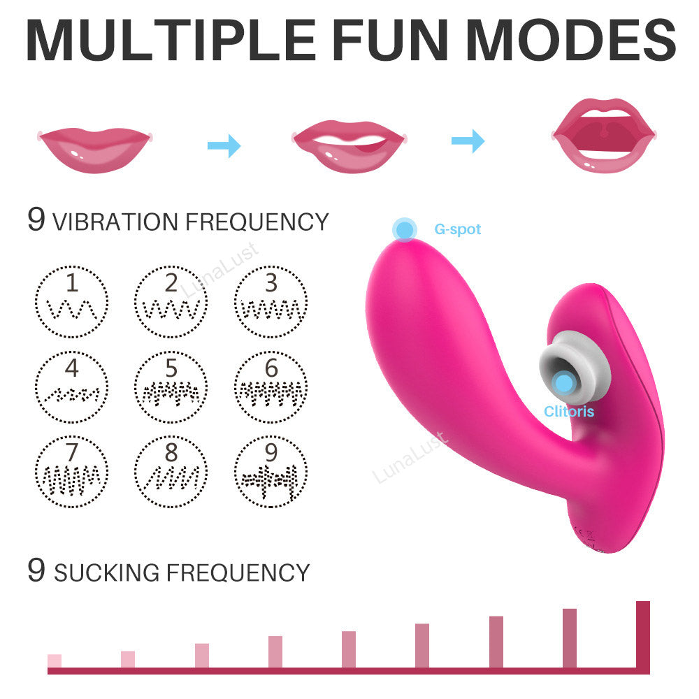Women's Wearable Remote Control Suction & Vibrator